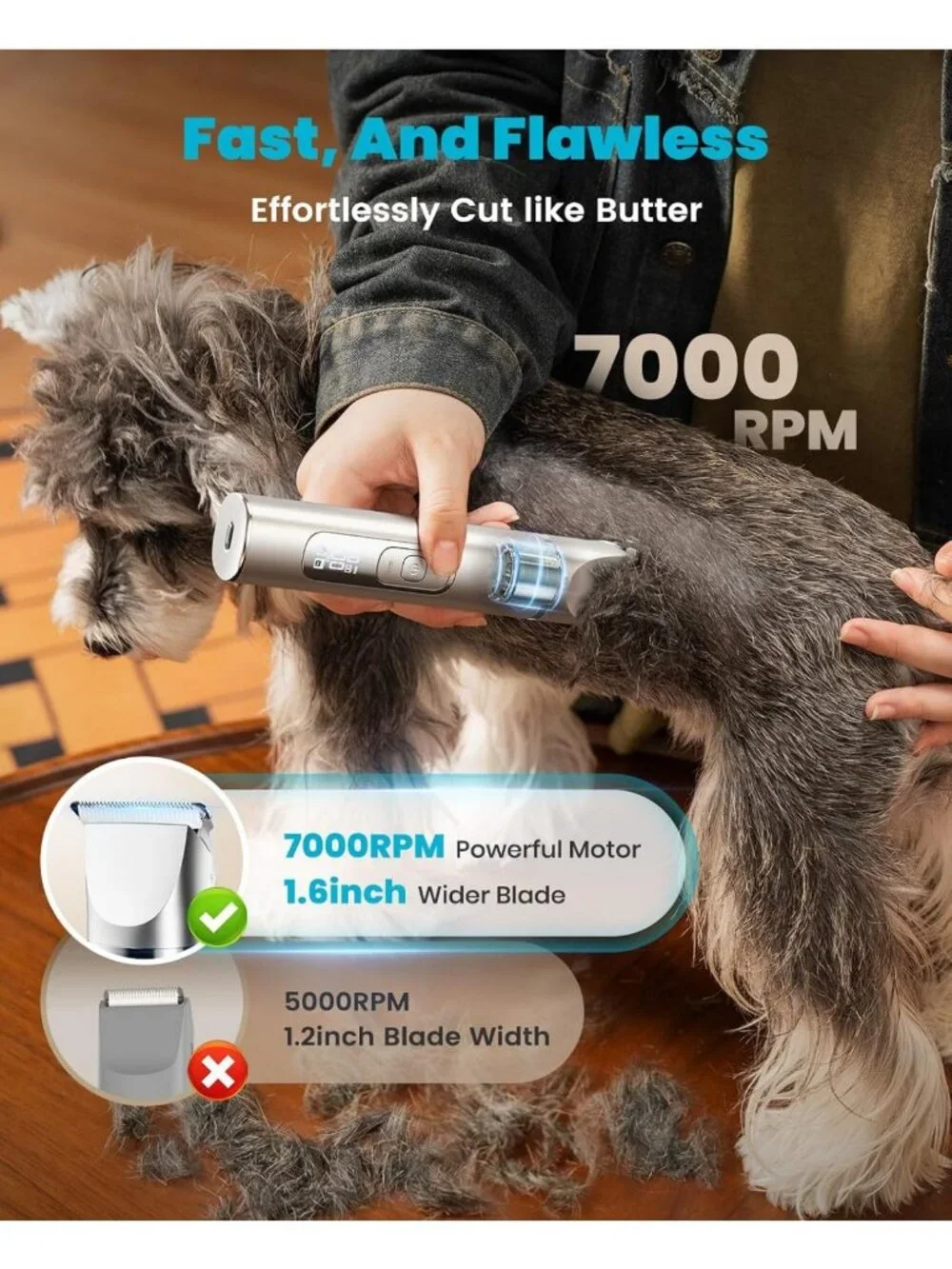 4-in-1 Dog Grooming Kit | LCD Display, Cordless Paw Trimmer & Nail Grinder